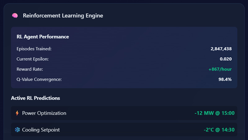 datacenters reinforcement learning